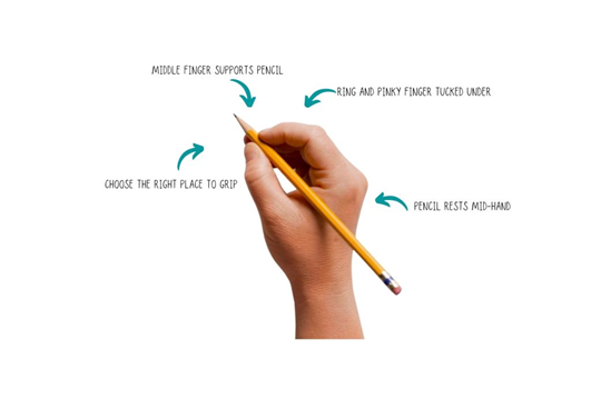 How to support left-handed pupils' handwriting 